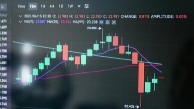 fast online trading platform