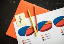 call volume trend analysis