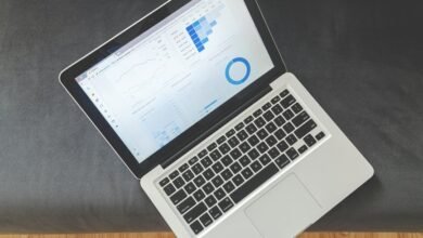 cloud call analysis overview