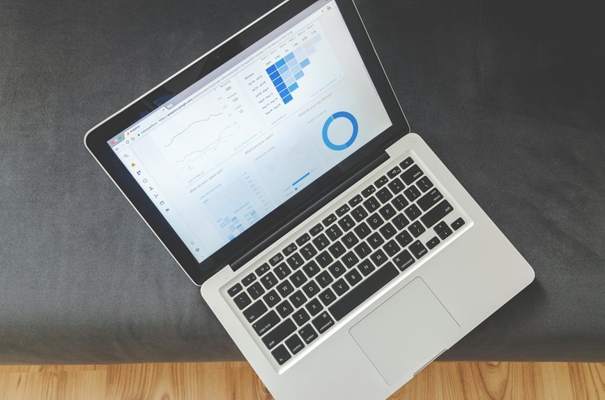 cloud call analysis overview