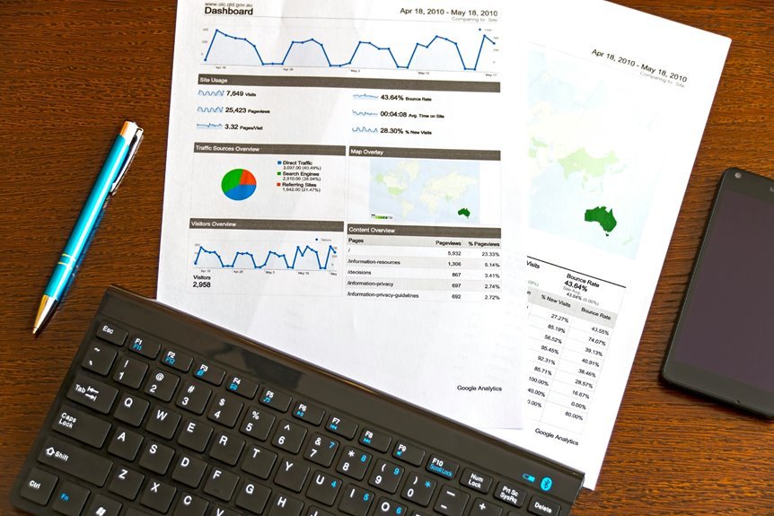 data and voice usage trends
