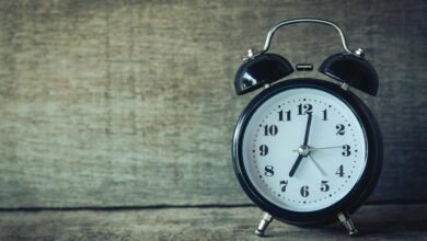 demographics affecting call timing