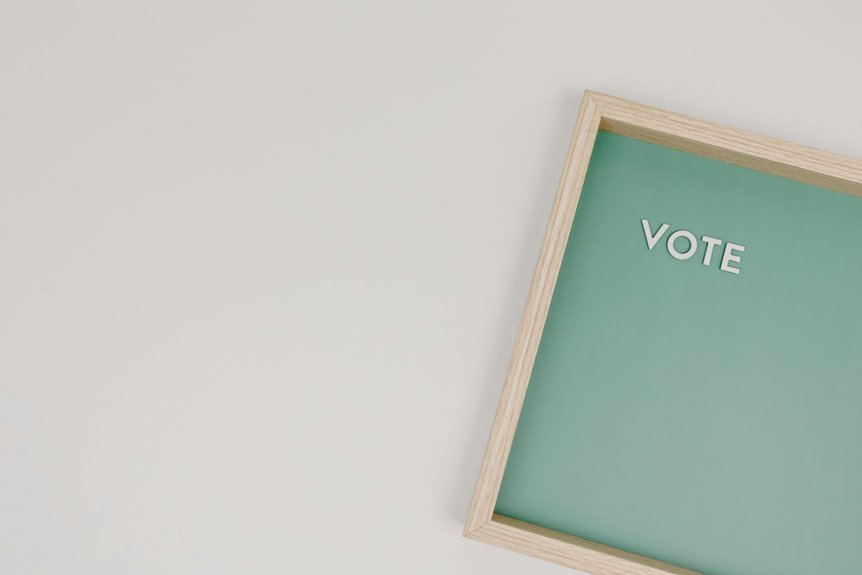 marketing campaigns drive calls