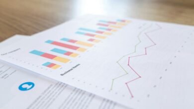 tracking post service usage trends