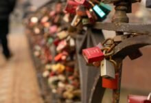 connection security directorates numbers