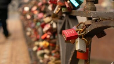 connection security directorates numbers