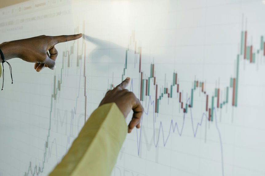 telecom risk evaluation numbers