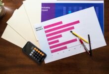 track your finances easily