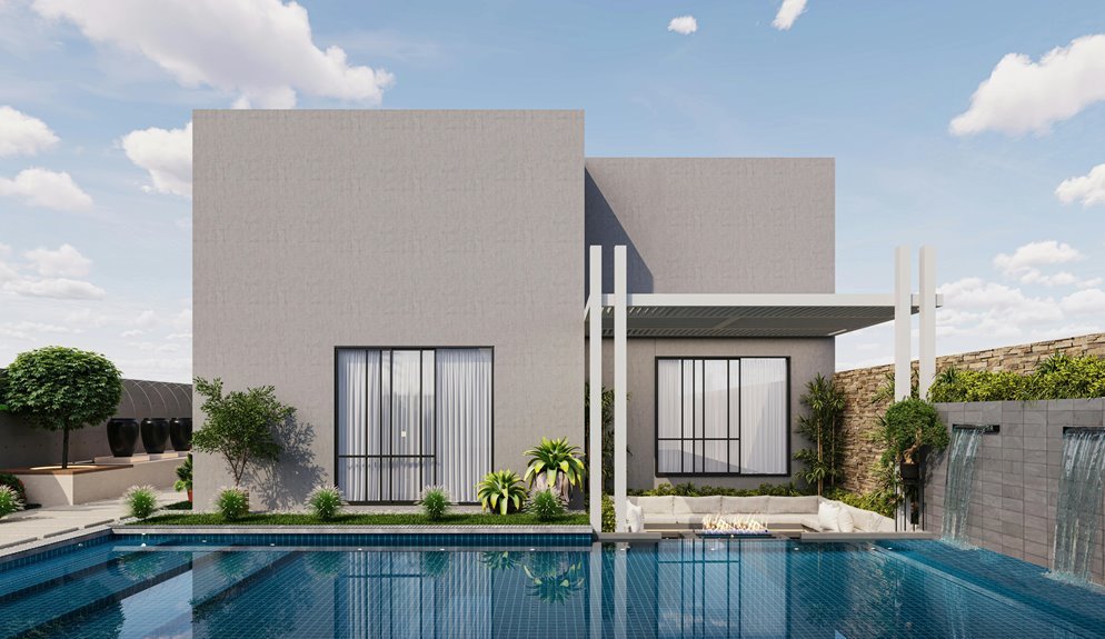 unicorn 365 services access